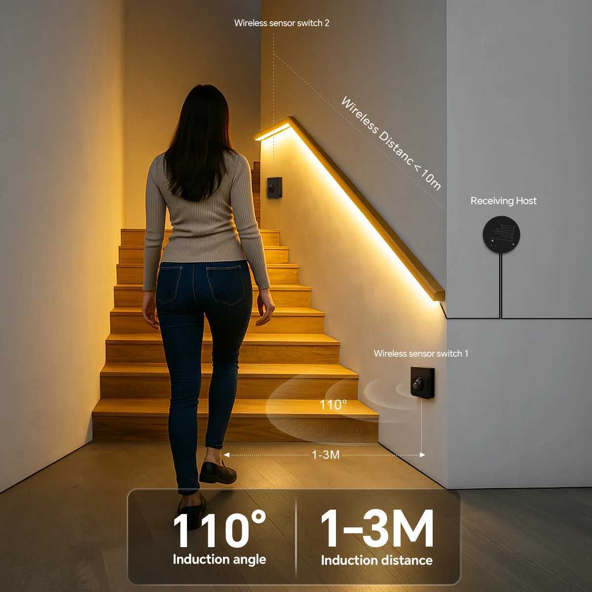 One/Dual Motion Sensor Switch COB Neon LED Strip Night Lights Wireless RF Reciever Control Smart Switch LED Corridor Stair Light M251129