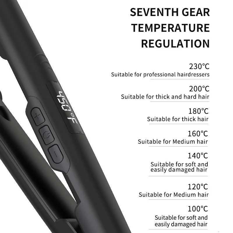 Professional Portable Titanium Flat Iron 450 Degrees Private Label Karatin Protein Ionic Planchas De Cabello Hair StraightenerT251129