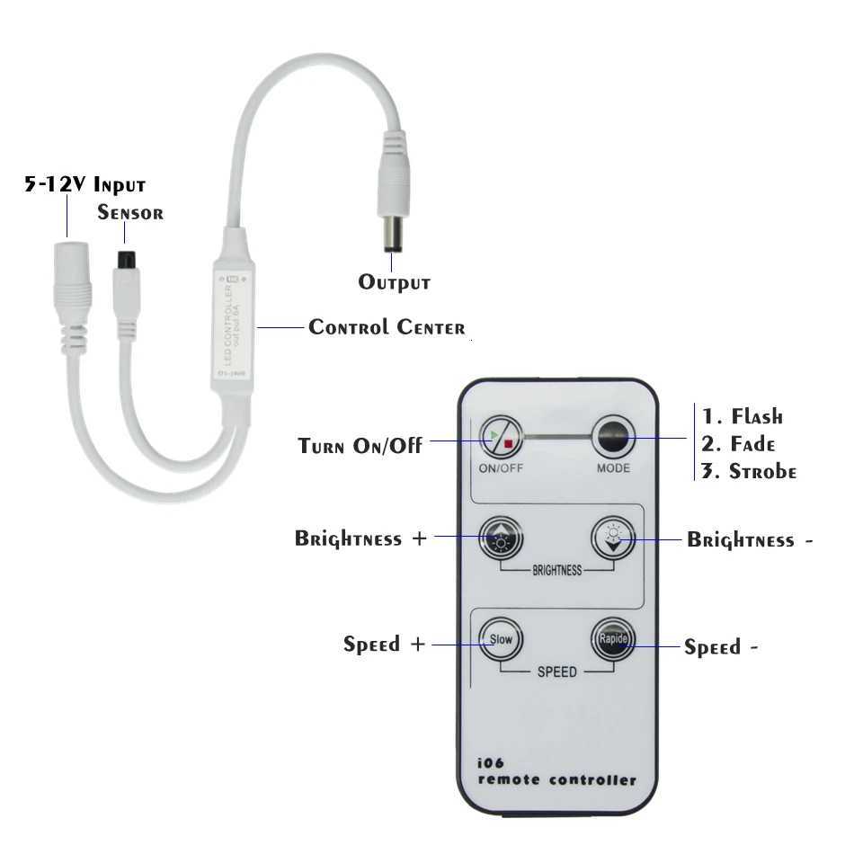 COB LED Strip Light 24V 480leds/m Linear Dimmable LED High Brightness Flexible Warm/Natural/Cool White 8mm Light RA90 Bedroom M251129