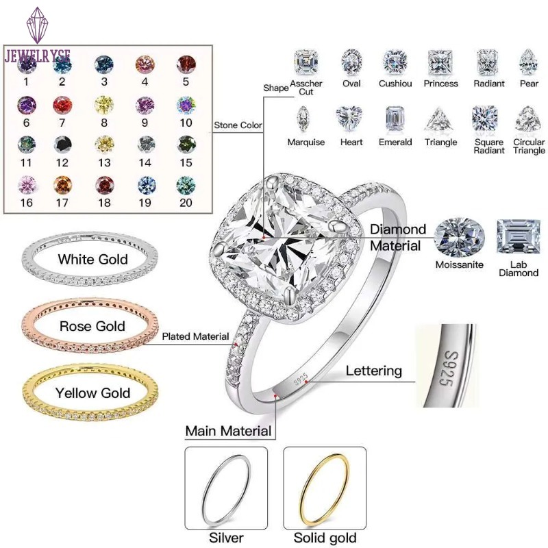 Wholesale 10K 14K 18K Gold Vvs Moissanite Engagement Rings Women 925 Silver Diamond Emerald Radiant Oval Cut Gold Ring Jewelry