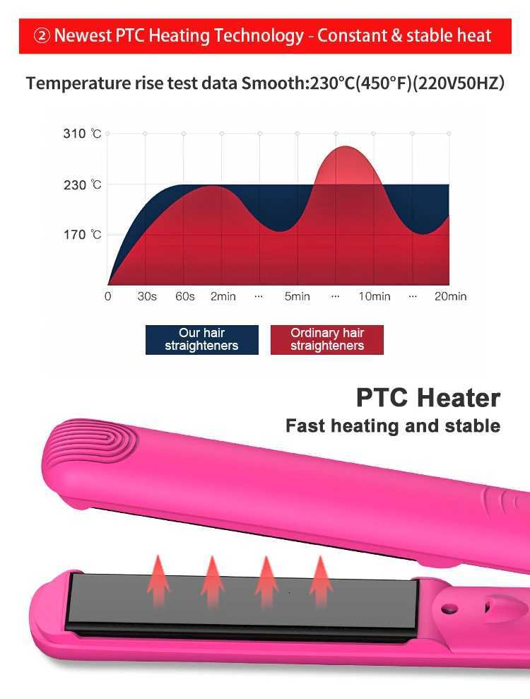 SMET Rapid Heating Manufacturer PTC Titanium Salon Flat Irons Electric Hair StraightenerT251129