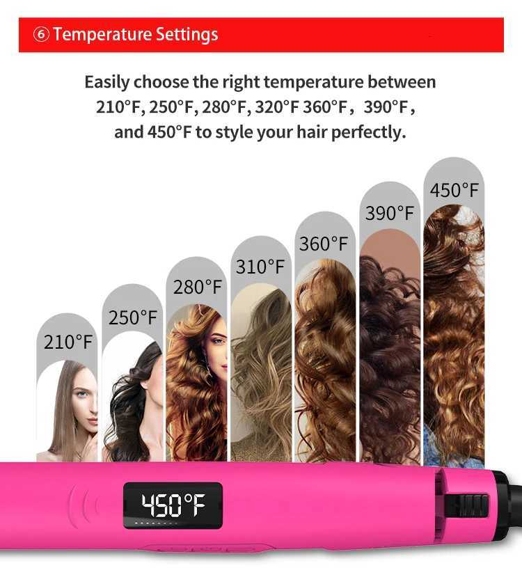 SMET Rapid Heating Manufacturer PTC Titanium Salon Flat Irons Electric Hair StraightenerT251129