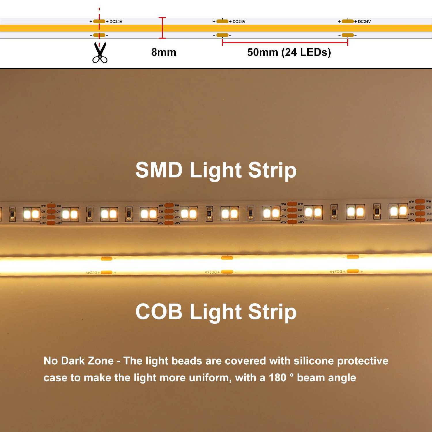 COB LED Strip Light 324leds/m 5M-20M Linear Dimmable High Brightness Flexible Warm White 24V 8mm COB LED Lamp RA90 Decor Kitchen M251129