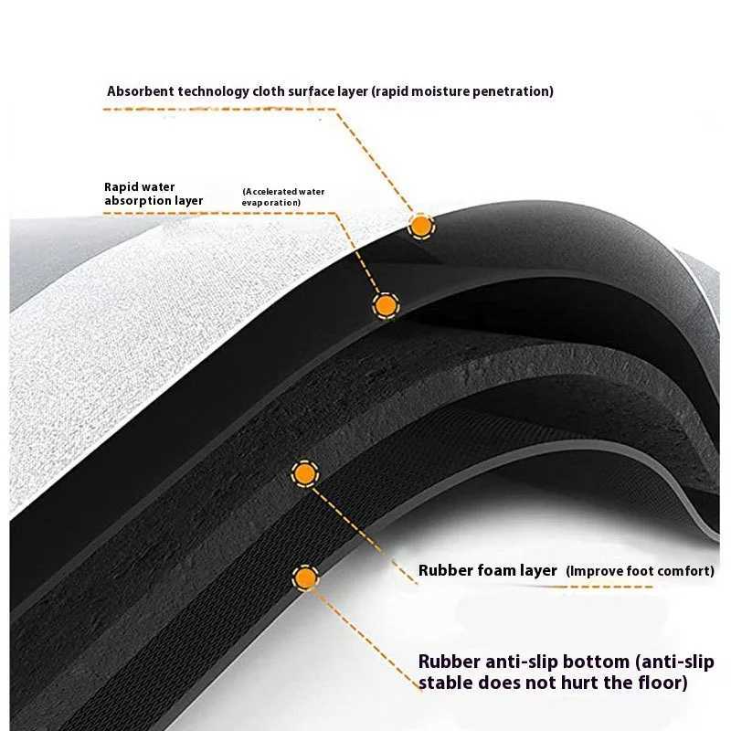 VIKAMA Absorbent Anti-Slip Bathro Mat Diatoeous Earth Quick-Dry Rug Toilet Entrance He Foot Mat H251129