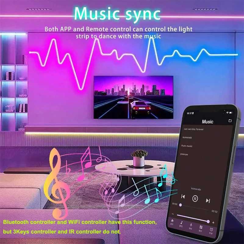 RGB USB LED Light Strip Music Sync RGB Flexible Tape Diode Lights for Party Chrismas Home Luces Led Lights TV Backlight M251129