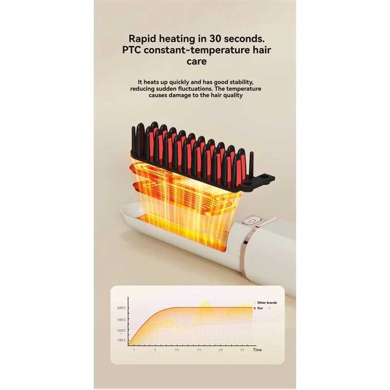 TODAY-BUYPortable Cordless Negative Hot Comb Mini Straightening Brush Hair Straightener For WomenT251129