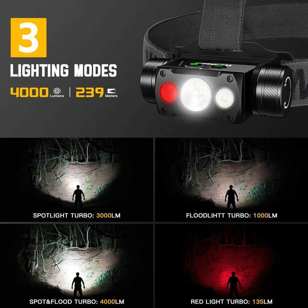 Wurkkos HD50 LED Headlamp 4000LM High Power Rechargeable Flashlight IP67 Waterproof 21700 Fishing Lighting with 660nm Red LightW251129 - view 4