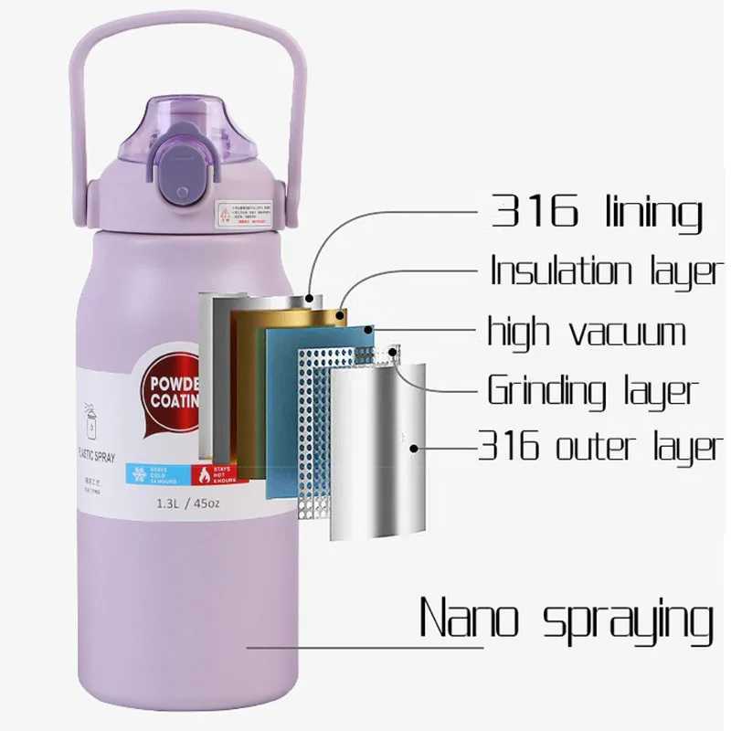 13L/17L Large Capacity Bottle Stainless Steel Thermal Thermo Water Portable Vacuum Mug Thermos Insulated Cup Tumbler S251128 W260226