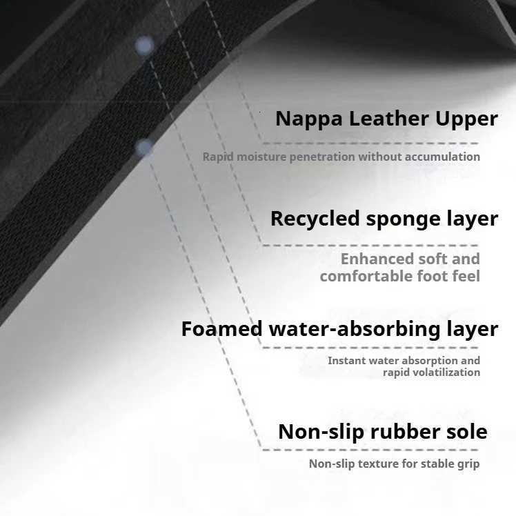 Diatoeous Earth Bath Mat Super Absorbent Bathro Floor Mat Non Slip Fast Drying Soft Floor Mat for Bathro Shower H251129