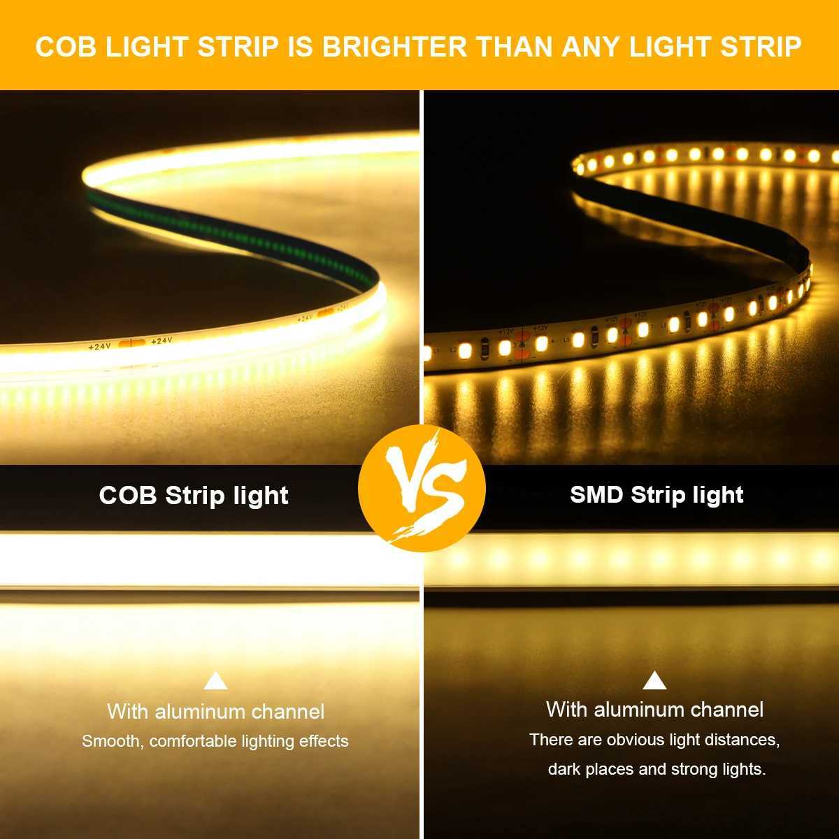 3M 5M 10M 24V COB LED Strip Light Tuya WiFi Smart Life App Control Dimmable Work With Alexa/Google Home DIY Room Backlight Decor M251129