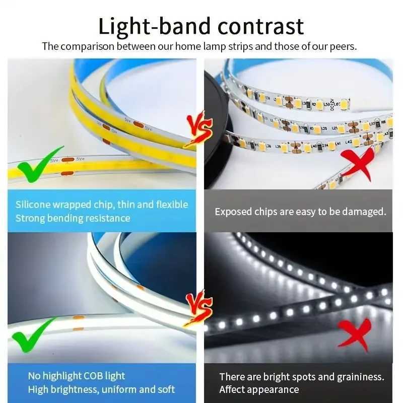 1M-5M USB LED Strip Light 5V 320LEDs/M COB Touch Sensor Dimmable Lamp Tape DIY TV Mirror Backlight Kitchen Room Night Lighting M251129