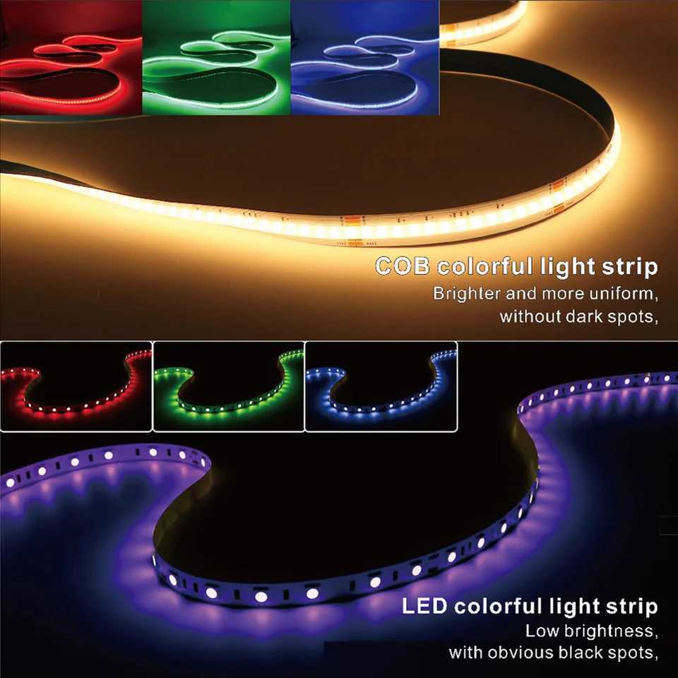 FCOB RGBW LED Strip 5-Pin 12mm Width DC24V 784 LEDs Flexible High-Density RA90 Dimmable Linear 16W M251129