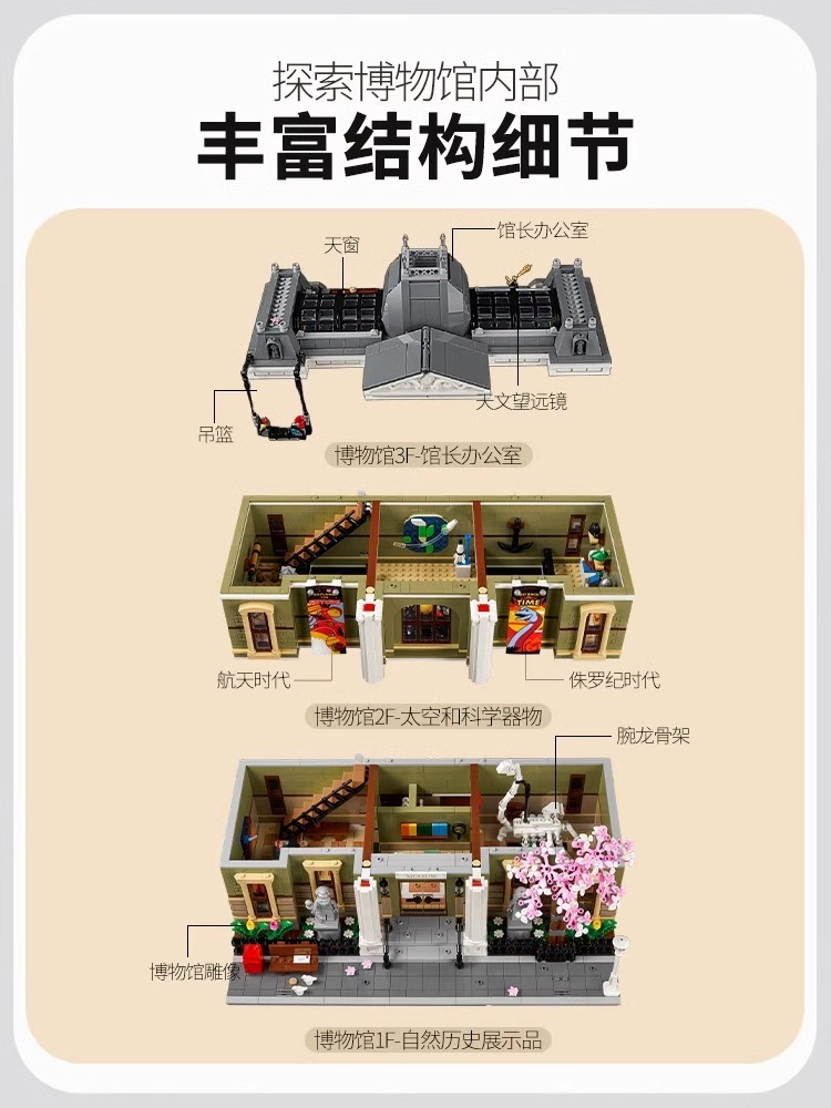 2025 NEW Technical Series Nature Bank Brick Assembly Museum Toy Creative Building Block Model Boy Holid