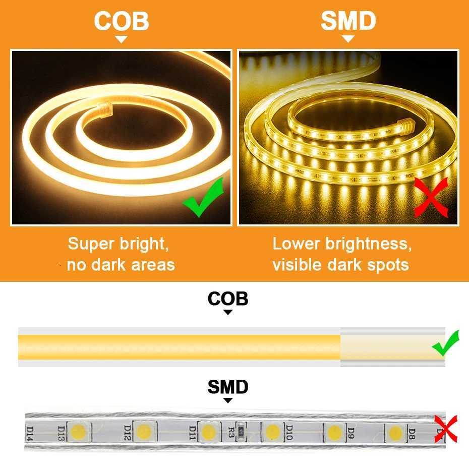 220V COB LED Strip 288LEDs/m Flexible Tape with Timing Dimming Switch EU/AU/UK/US Plug for Indoor Outdoor Lighting 1m-25m M251129