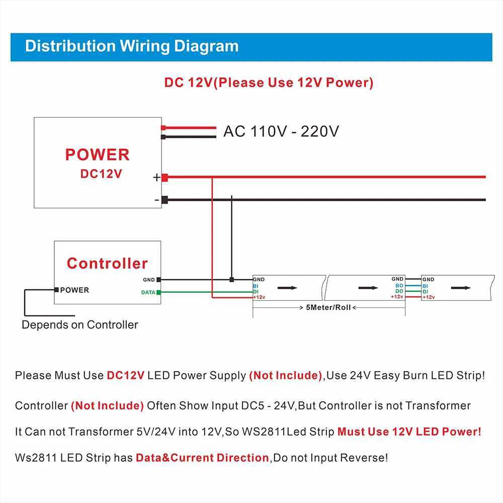 WS2815 DC12V LED 30 60 96 144 LEDs Strip Light RGB Individually Addressable LED Lights Dual Signal IP30 65 67 WS2812B WS2813LED M251129