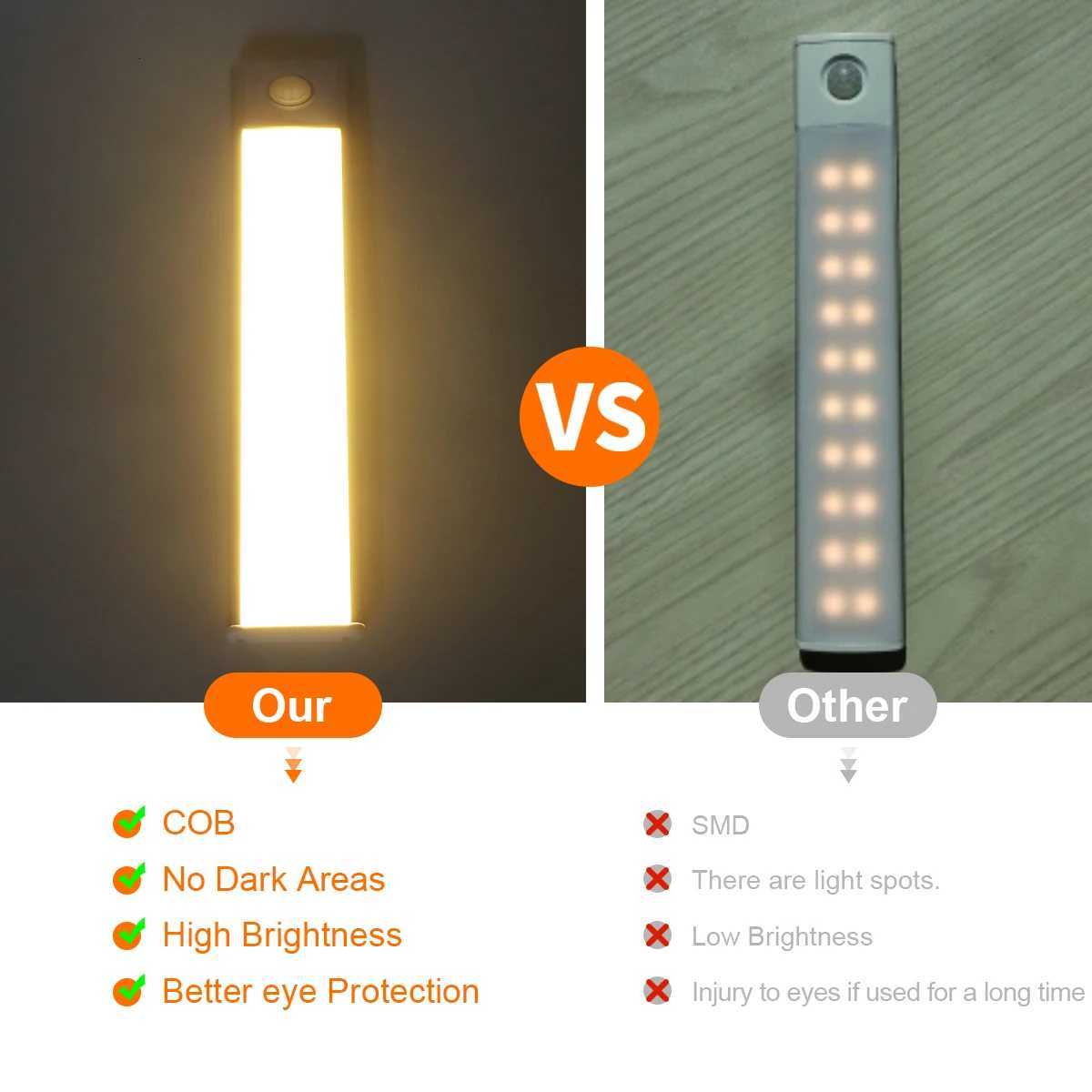 Ultra-thin USB LED Cabinet Light Hand Sweep / PIR Motion Sensor LED Rechargeable Aluminum kitchen Lamp Portable Night Lighting M251129
