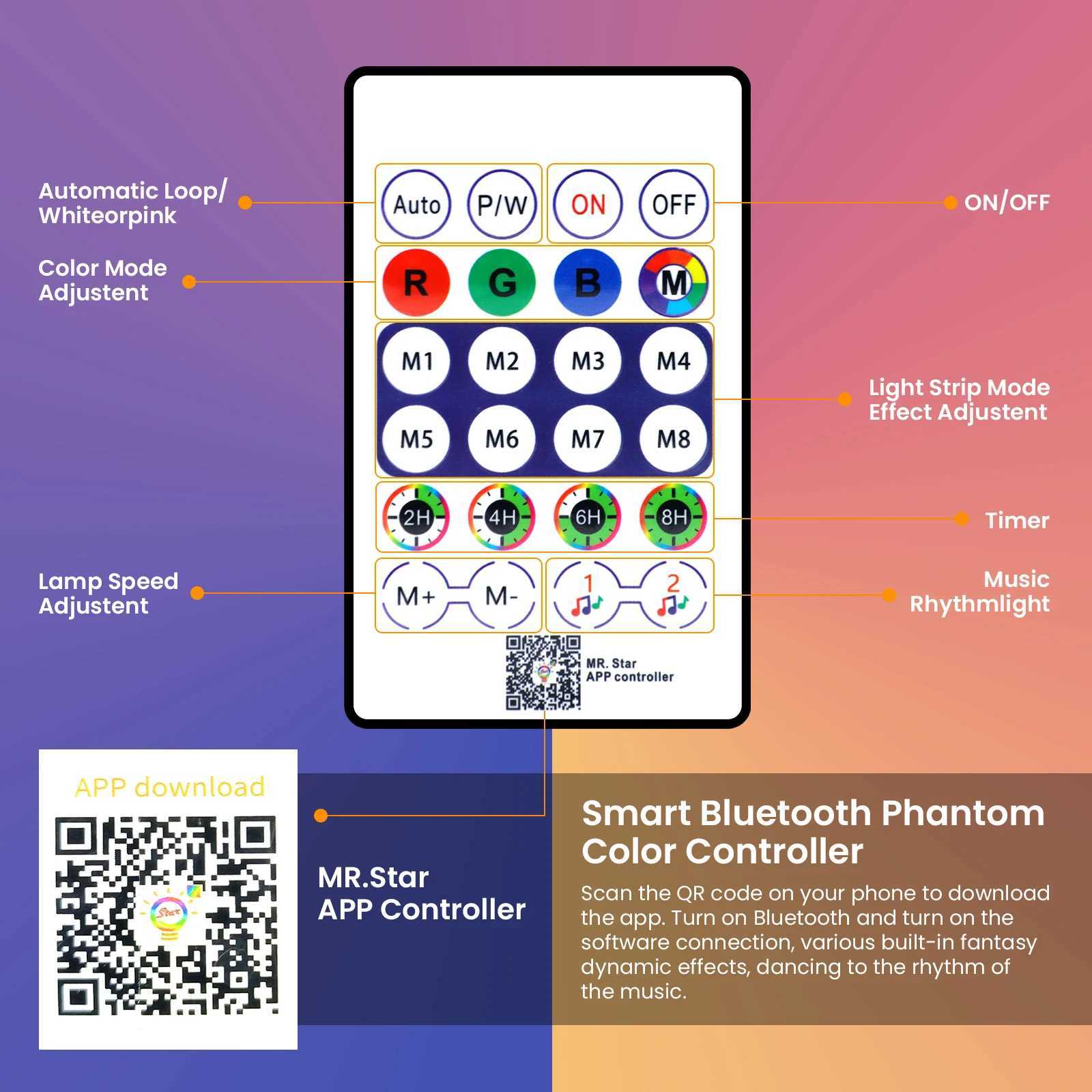 360 Glow Round RGB Neon LED Woven Strip Light 24key Bluetooth APP Remote Control 5V USB WS2812B Music Sync Waterproof Rope Decor M251129