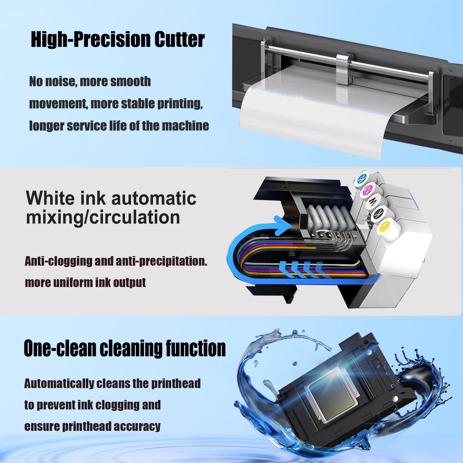 DTF Printer, A3/13' Width DTF Transfer Machine, Custom Garment Printing, Multi-Material Compatible, Direct to Film, White Ink Circulation System 