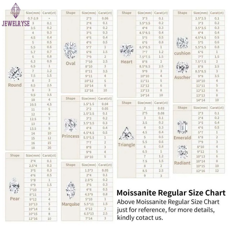 Real Gold 9K 14K S Sier Women Wedding Set Oval Cut Diamond Engagement Rings Moissanite Gift