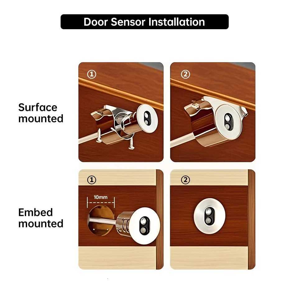 Dual Door Motion Sensor Control with 24V LED COB Strip Light for Kitchen Cabinets Wardrobes Pantry Showcase Closet Collection M251129