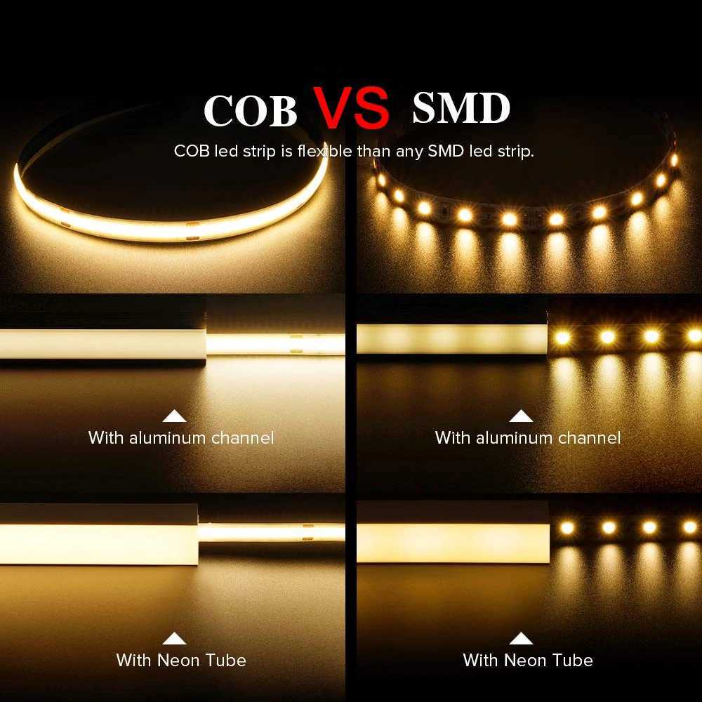 Motion Sensor COB Led Lights Strip Battery Powered 320 Leds/m Led Strip Lights for Stair Bedroom Closet Under Cabinet Lighting M251129