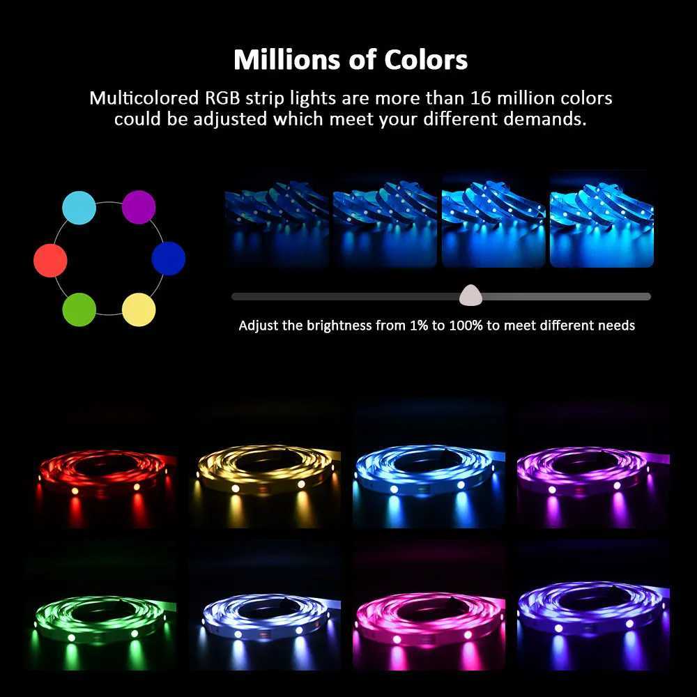 EU Plug LED Strip Light RGB Music Sync Color Changing Sensitive Built-in Mic App LED Lights DC12V Flexible M251129