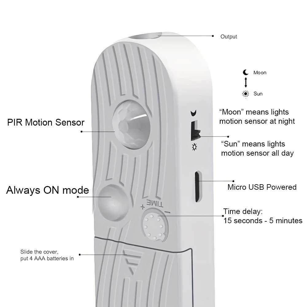 Motion Sensor COB Led Lights Strip Battery Powered 320 Leds/m Led Strip Lights for Stair Bedroom Closet Under Cabinet Lighting M251129