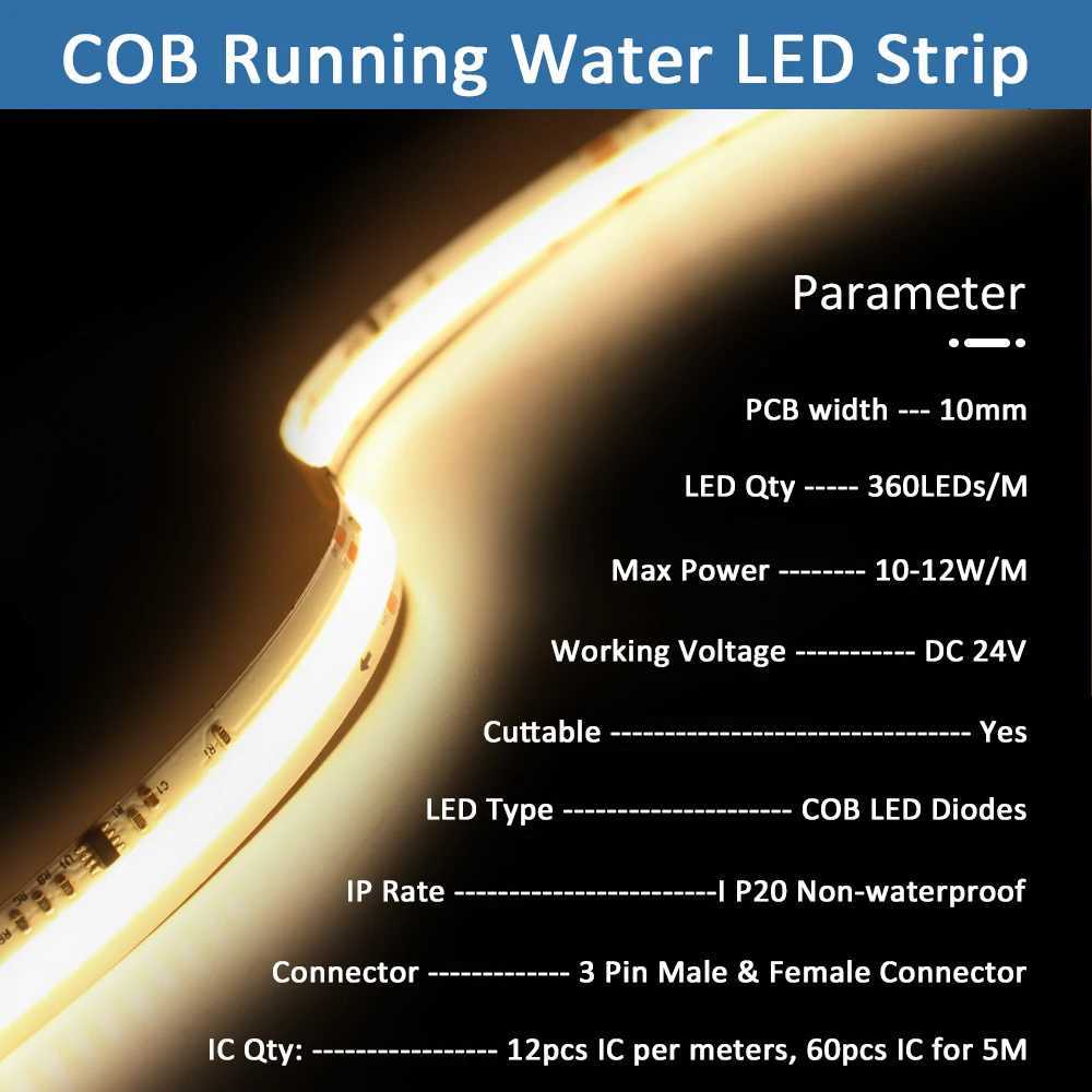 24V COB Sync Running Water LED Strip Light WS2811 Horse Race Flex Flowing Water Ribbon Tape Lamp with Smart Switch for HomeDecor M251129