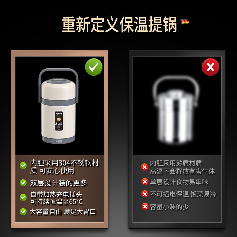 Thermoses 1.6/2L USB Electric Heated Lunch Box Stainless Steel Food Warmer Bento Box Container Kids Thermal Jar Soup Heating Lunch Boxes 230726