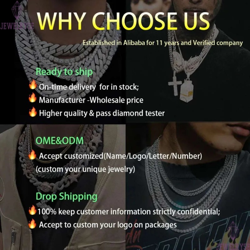 necklace moissanite chain Fashion Jewelry D color VVS Diamond Gold Plated Silver Picture Pendant For Hiphop Mens