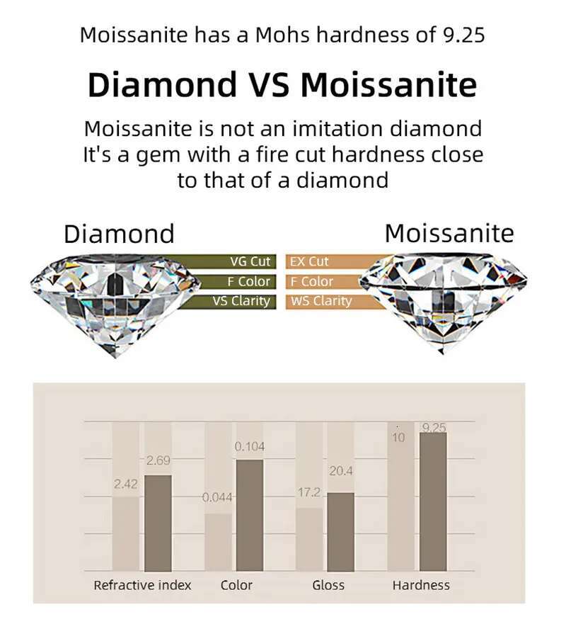 single moissanite 5mm 67carats full diamond ring sterling silver s925 stacked ring men and women couple rings quality jewelry