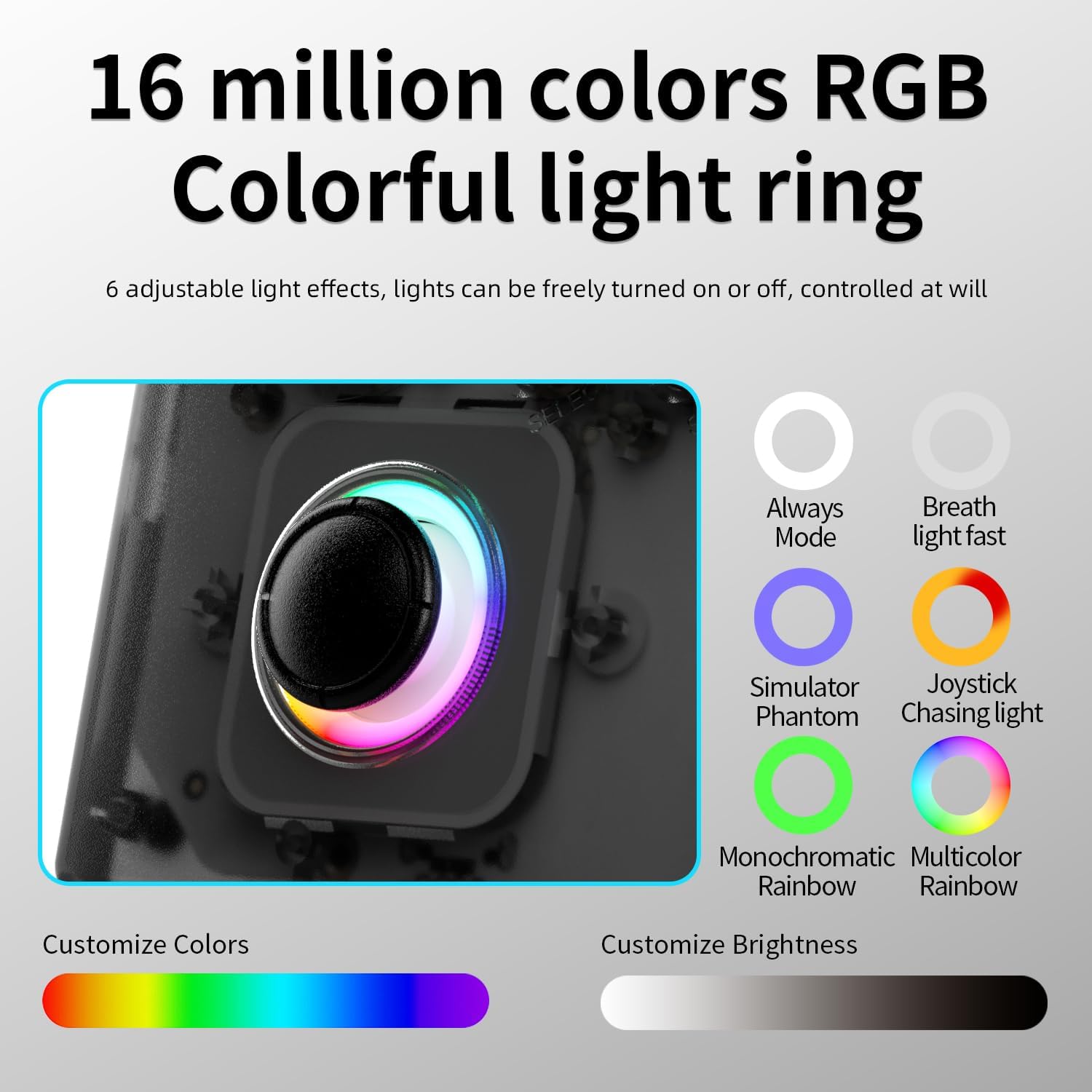 RG40XX V Handheld Game Console with RGB Colorful Joystick Lighting, Linux System, Built in 3200mAh Battery 64 Card and 6000+ Games