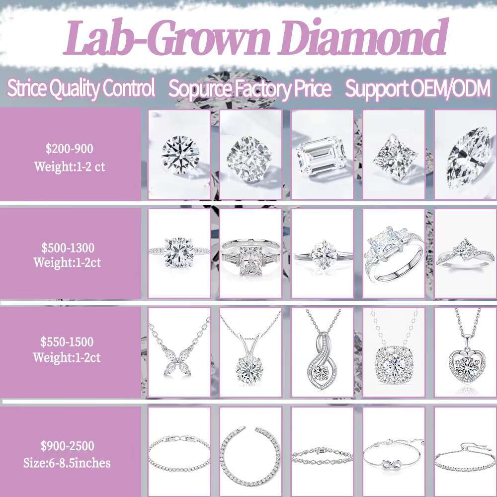 Fine Jewelry Diamonds Earrings VVS Lab Grown Diamond IGI Iced Out Cluster 925 Silver Round Stud Earrings