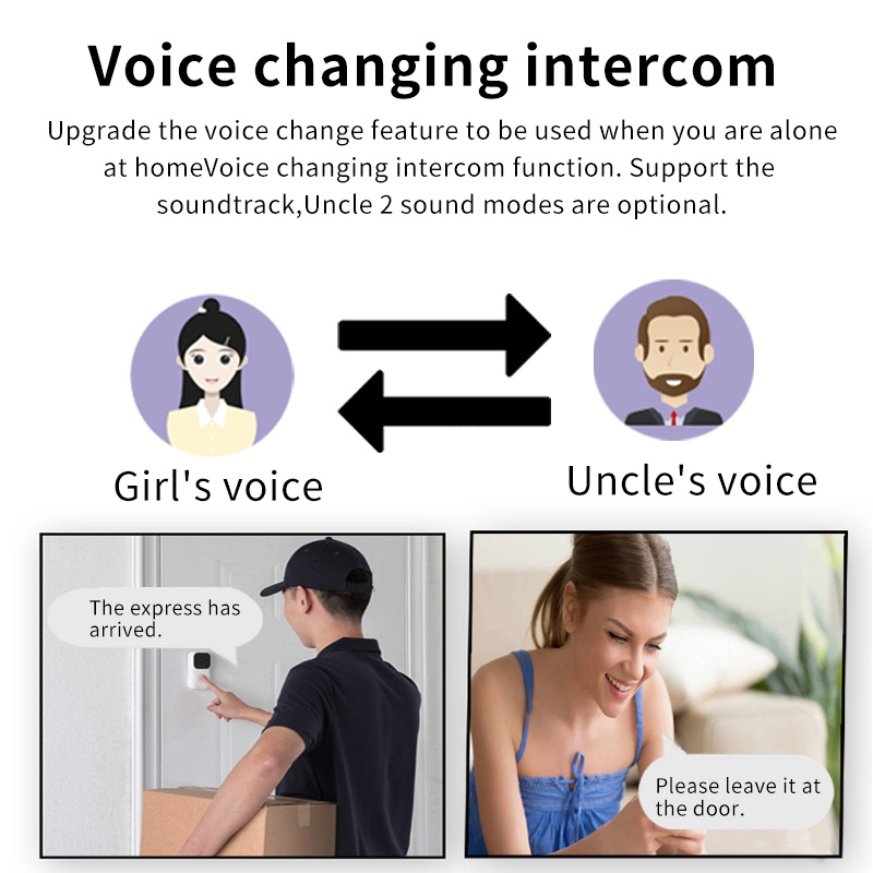 Tuya Smart Video Doorbell with Voice Changer | 2K HD+AI Human Detection | Alexa/Google Home & Night Vision for Home Security Smart WIFI for convenient
