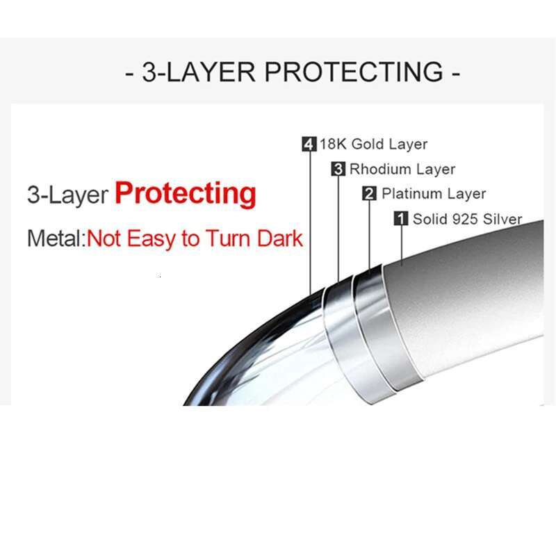 d color oval moissanite 23 carat eternal ring 925 sterling silver 18k gold plated wedding rings women luxury engagement jewelry