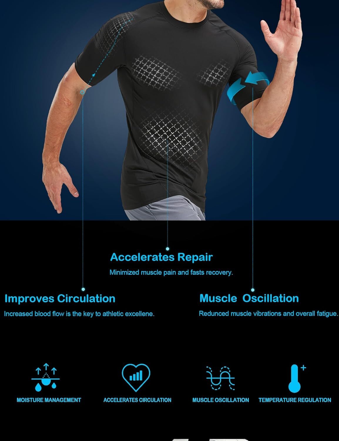 5 Pack Mens Compression Shirts Short Sleeve Cool Dry Sports Athletic Workout Base Layer Undershirt T-Shirt Tops