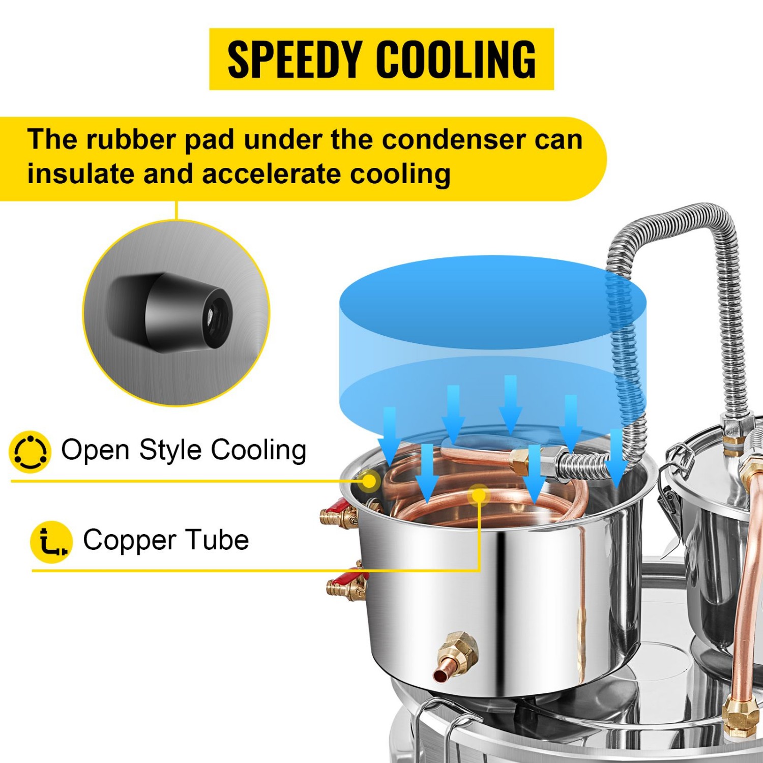 VEVOR Alcohol Still, 13.2Gal / 50L Stainless Steel Water Alcohol Distiller Copper Tube Home Brewing Kit Build-in Thermometer for DIY Whisky Wine Brand