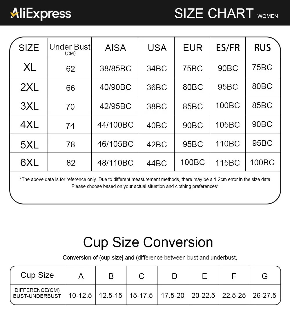 Fat 200 pounds plus weight comfortable size underwear summer slimming n large breasts small gatherings anti sagging bra 250430