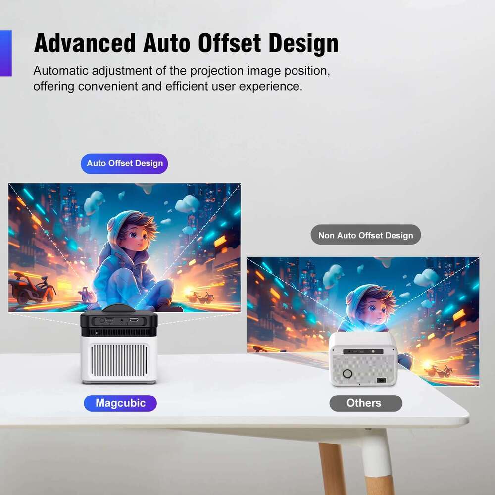 Magcubic HY450 Projector With Ultra Short Throw Auto Offset 1080P 8K Electronic Focus 900 ANSI Air Mouse Voice Assistant H716