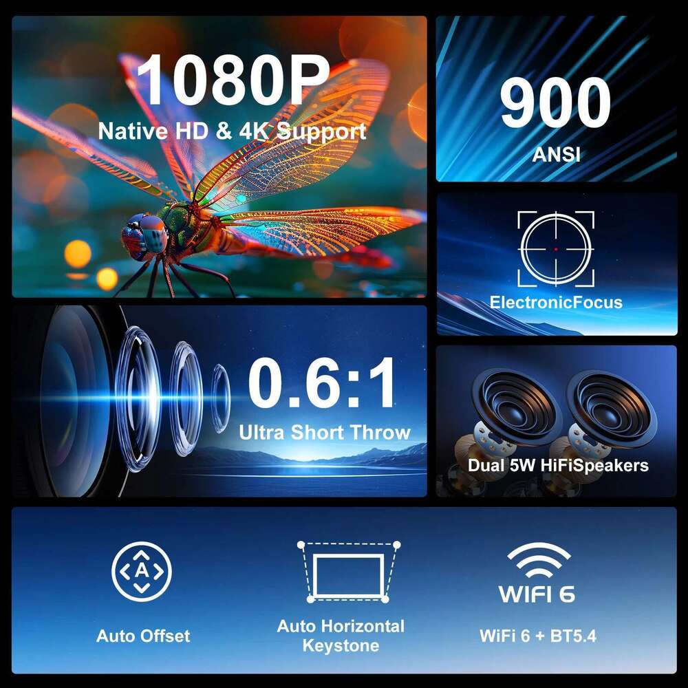 Magcubic HY450 Projector With Ultra Short Throw Auto Offset 1080P 8K Electronic Focus 900 ANSI Air Mouse Voice Assistant H716