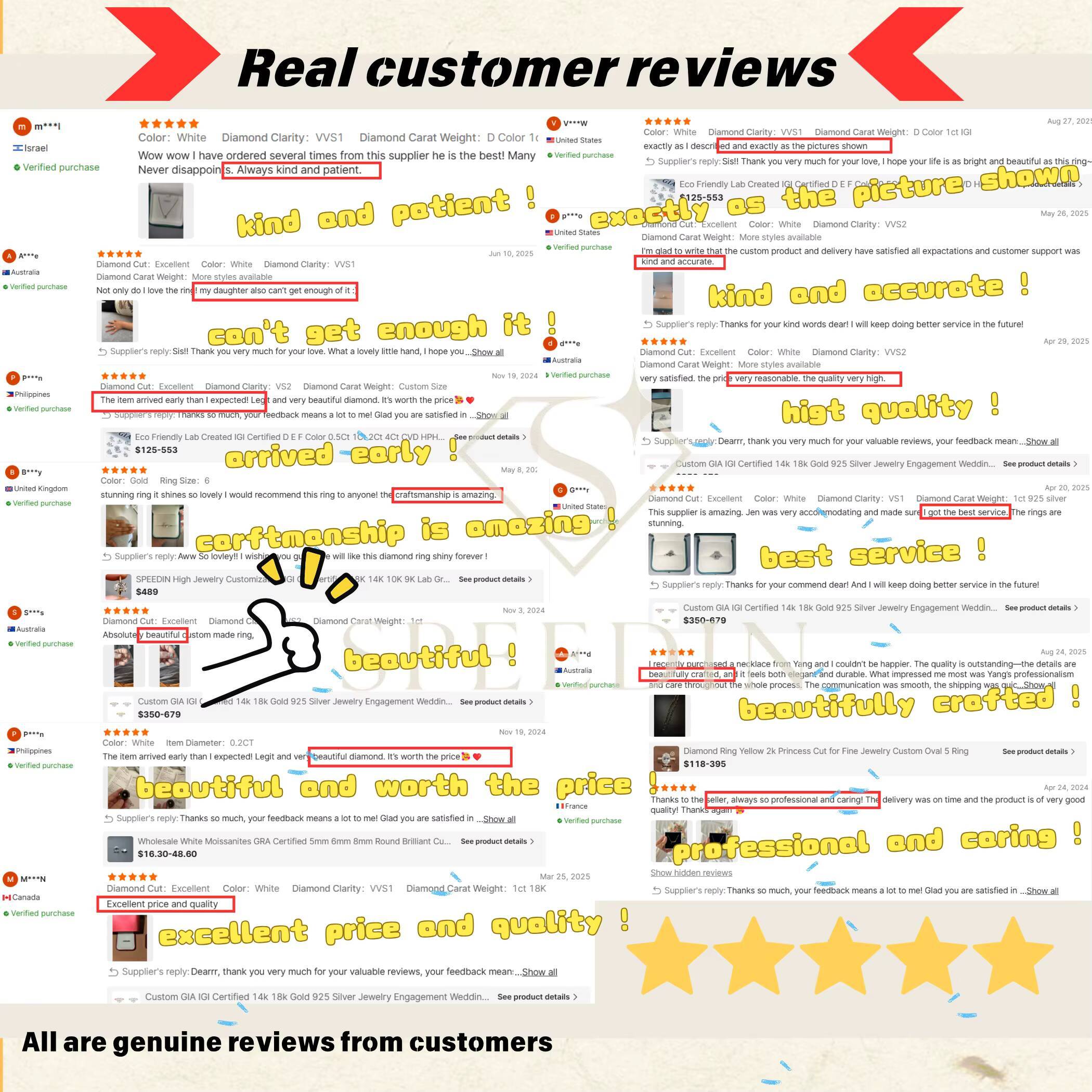 Gia Igi Certified Cvd HPHT Lab Grown Created Diamond 14k 18k Solid Gold White Gold Rings Engagement Ring Jewelry for Women