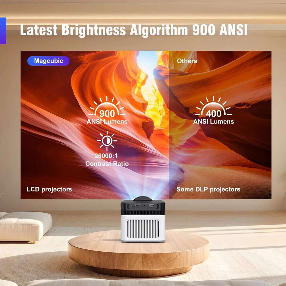 Magcubic HY450 Projector With Ultra Short Throw Auto Offset 1080P 8K Electronic Focus 900 ANSI Air Mouse Voice Assistant H716