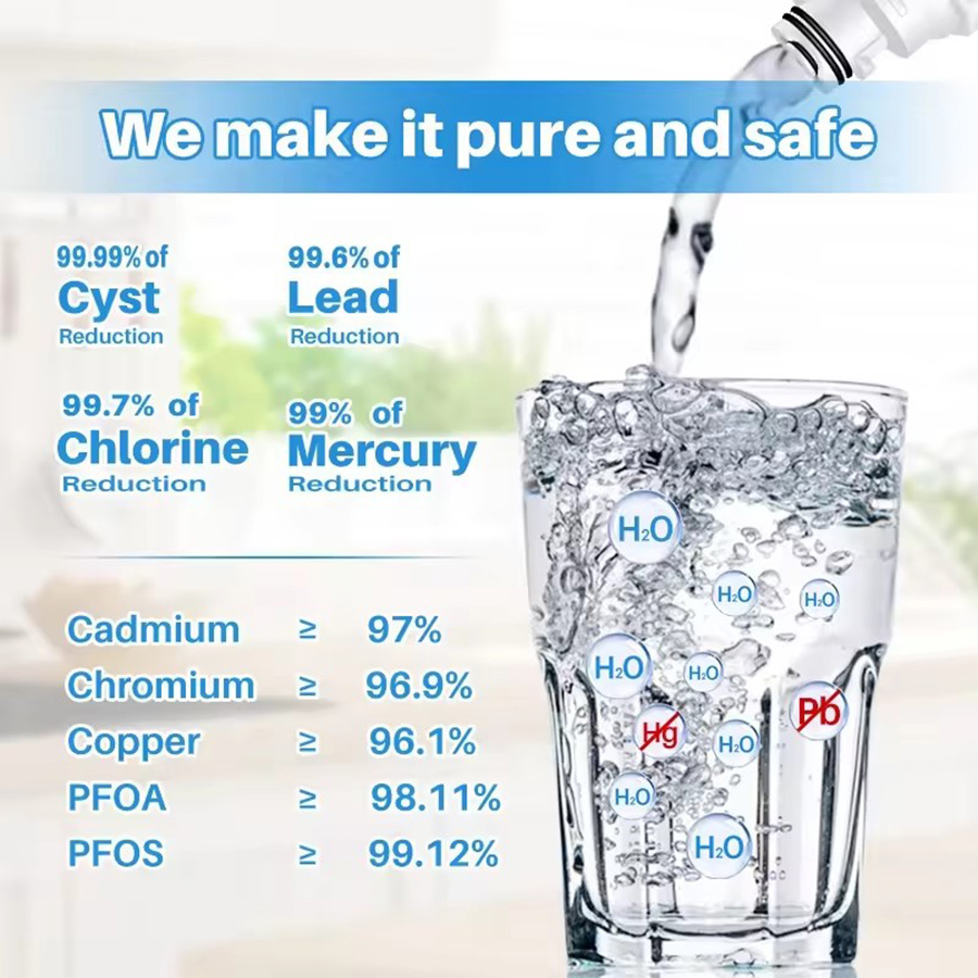UNILUX Specific Model Compatibility Get Genuine EPTWFU01 Water Filter Cartridges with Longevity
