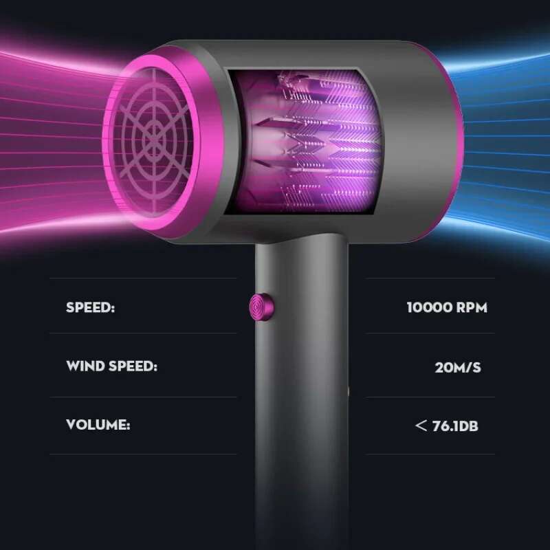 1250W Dryer High Speed Professional Lightweight Portable Hairdryer for Travel Blue Light Ion Suitable All Hair Types