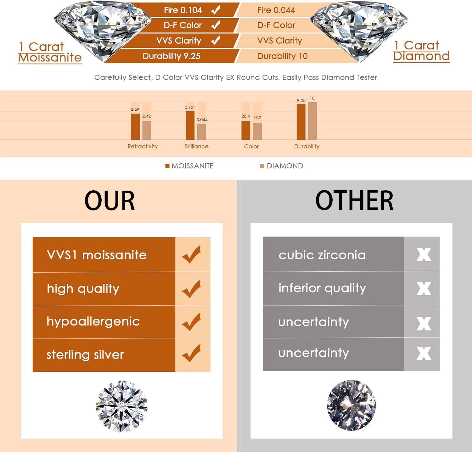 In Stock Retail Price Best Selling Unique Design Iced Out Hip Hop Jewelry 925 Silver Baguette Moissanite Diamond Cross Pendant