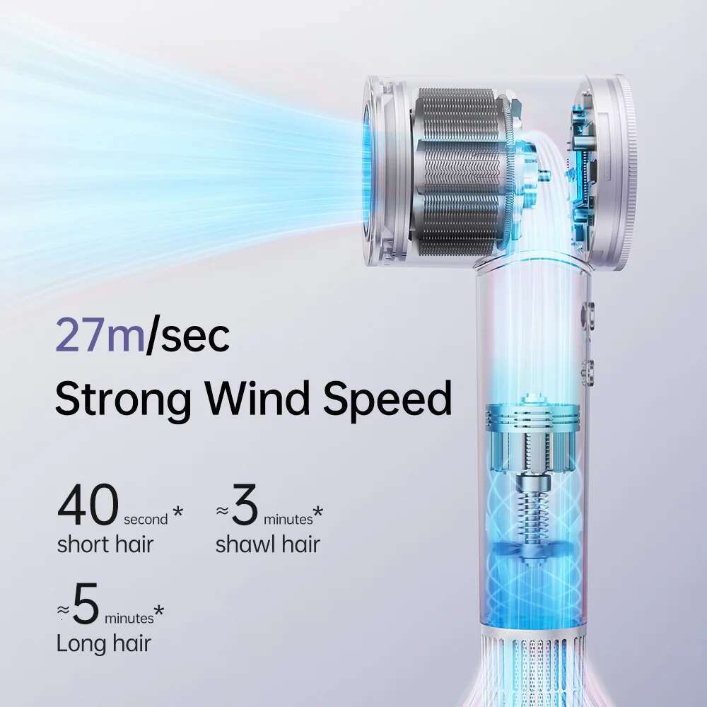 Negative Ion hair care Professinal Quick Dry 220V Home Powerful Hairdryer Constant Anion Electric Hair Dryer