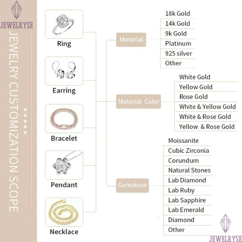 necklace moissanite chain GRA 925 Silver Ice Out 12mm 15mm 18mm 20mm VVS Diamond Cuban Link Chain Mens Moissanite Rapper hip hop chain Cuban Link