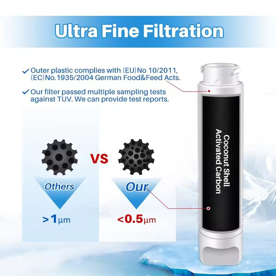 UNILUX Specific Model Compatibility Get Genuine EPTWFU01 Water Filter Cartridges with Longevity