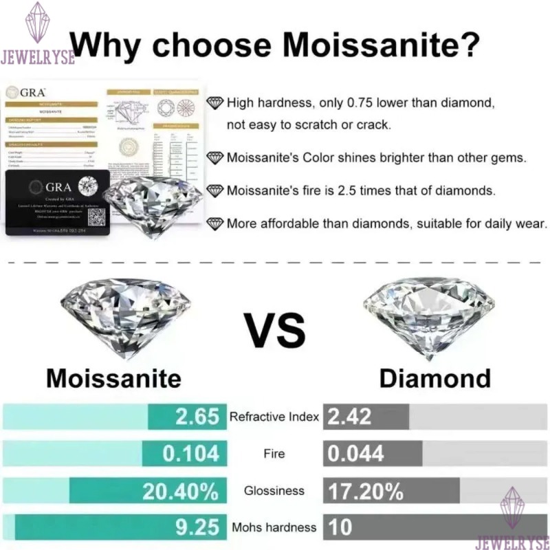 Necklace Designer Jewelry Sterling Silver Gold necklace Gift for mens