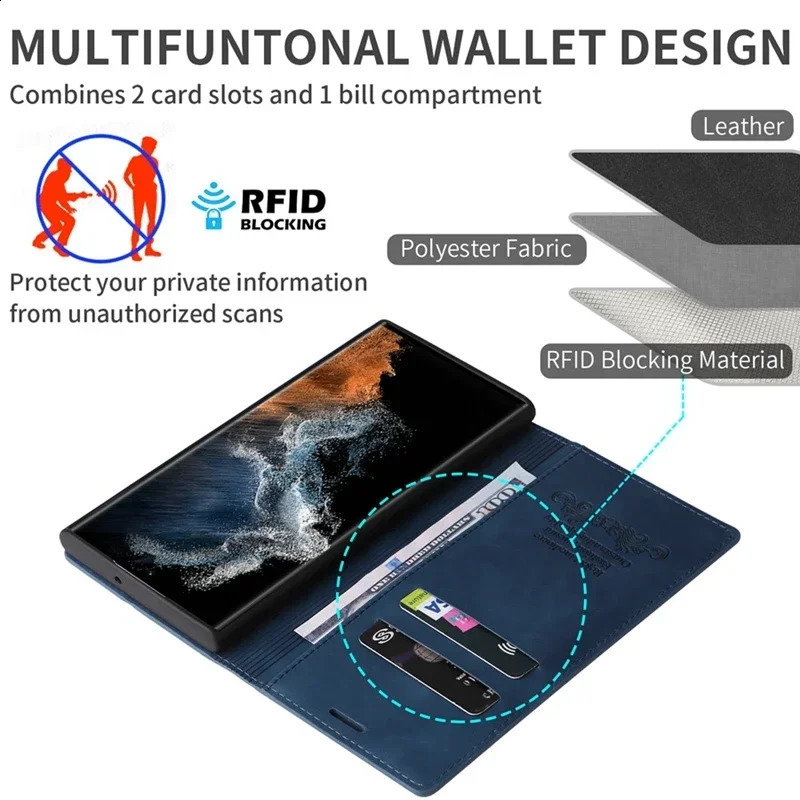 Wallet Magnetic Flip Leather Case For Galaxy A02s A03 A04s A10 A11 A12 A20 A21s A22 A23 A31 A32 A33 5G A50s A51 A52 A71 250207